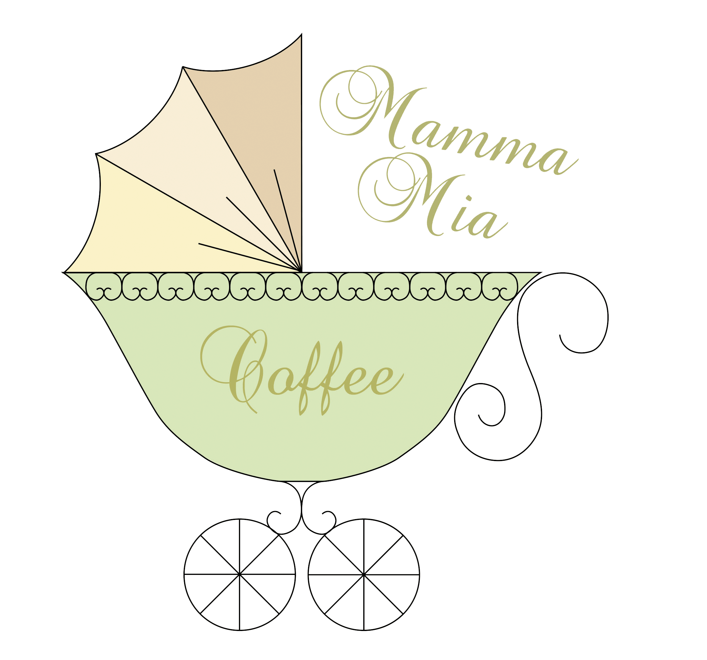 mammamia.coffee